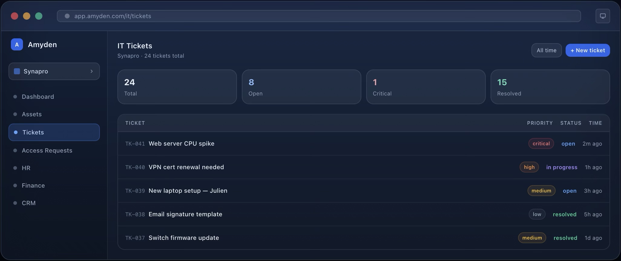 Amyden ERP — module IT Tickets